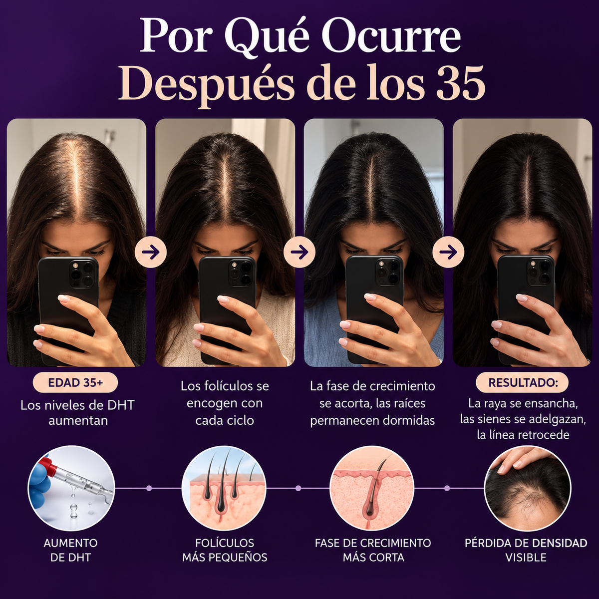 TRATAMIENTO CAPILAR GARANTIZADO -HAIR GROWTH
