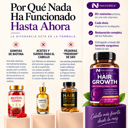TRATAMIENTO CAPILAR GARANTIZADO -HAIR GROWTH