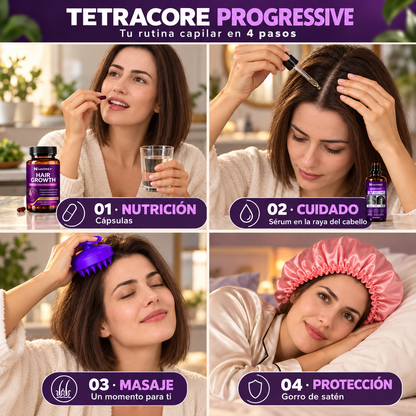 TETRACORE PROGRESSIVE [OptiMSM®]