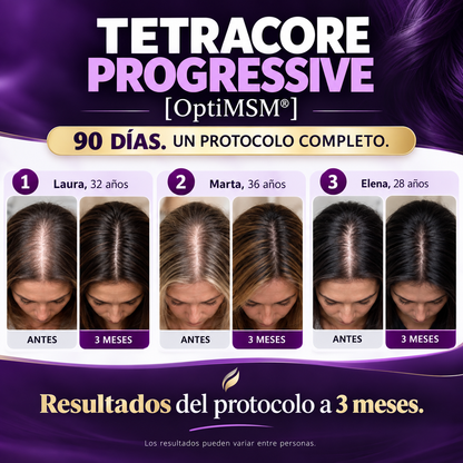 TETRACORE PROGRESSIVE [OptiMSM®]